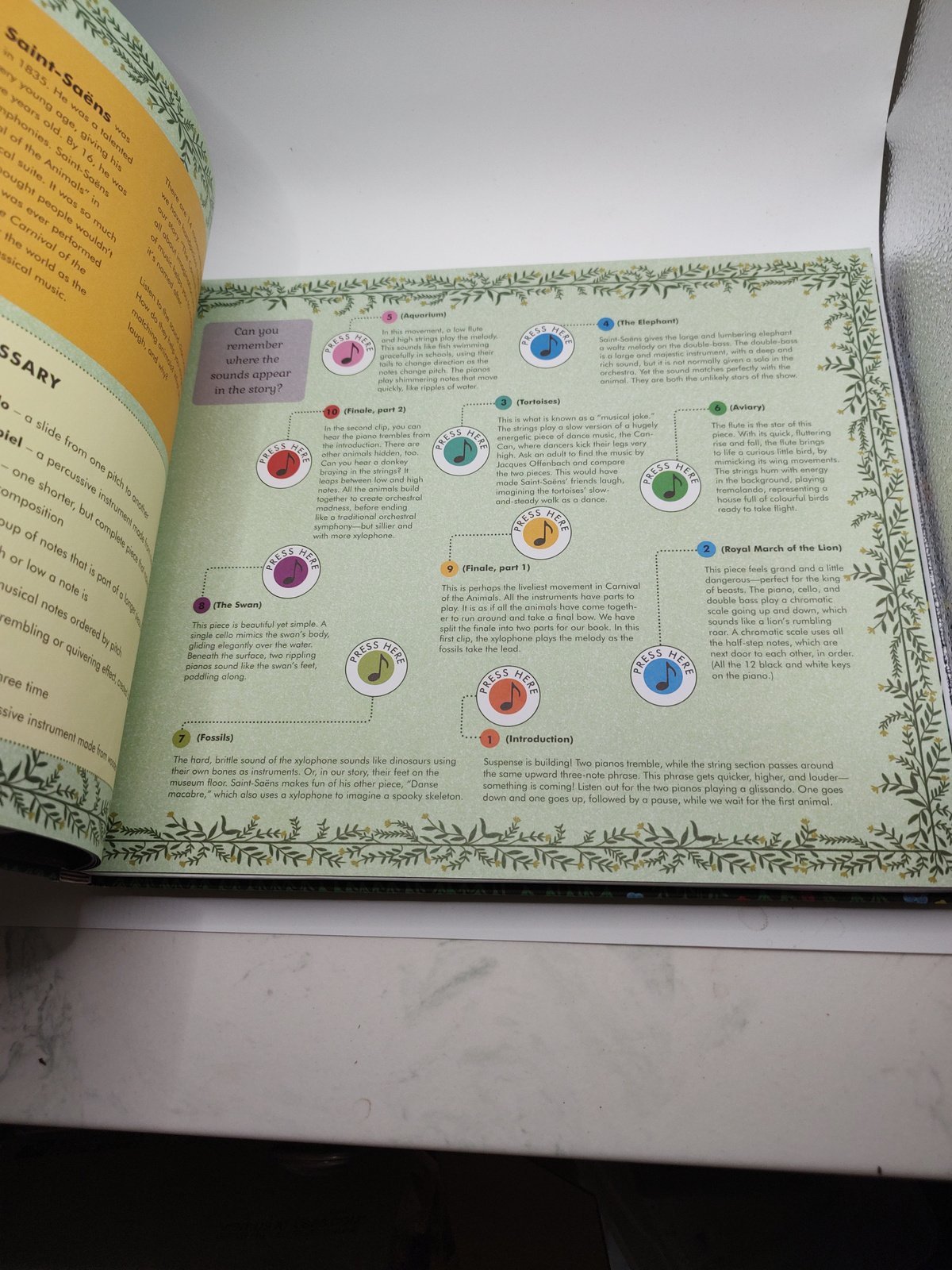 The Story Orchestra: Carnival of the Animals Musical Sound Book - Angle / View 2
