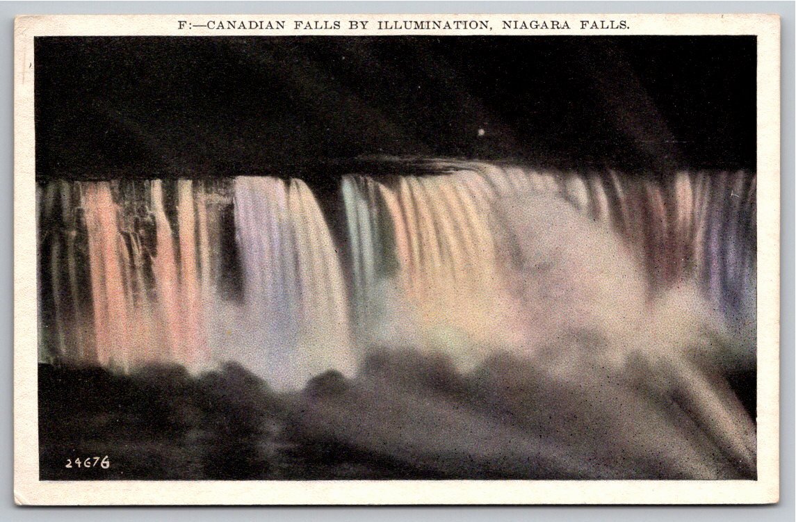 Vintage Niagara Falls Postcard: Canadian Horseshoe Falls